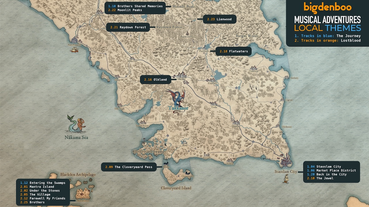 Takkanor musical themes